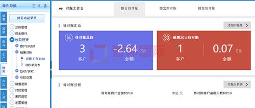 志博無(wú)紡布制品成功簽約智邦國(guó)際erp系統(tǒng),實(shí)現(xiàn)多種收款計(jì)劃與方式